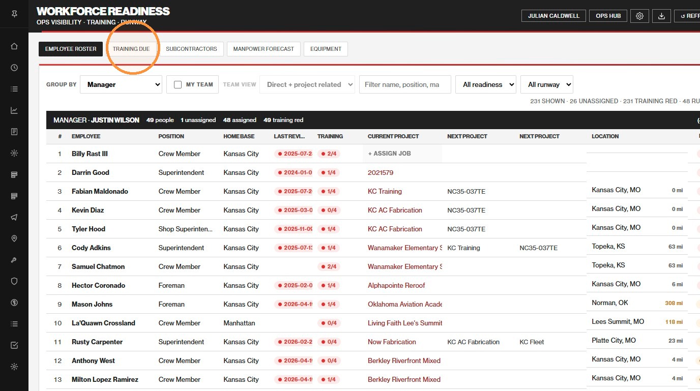 Training Due tab