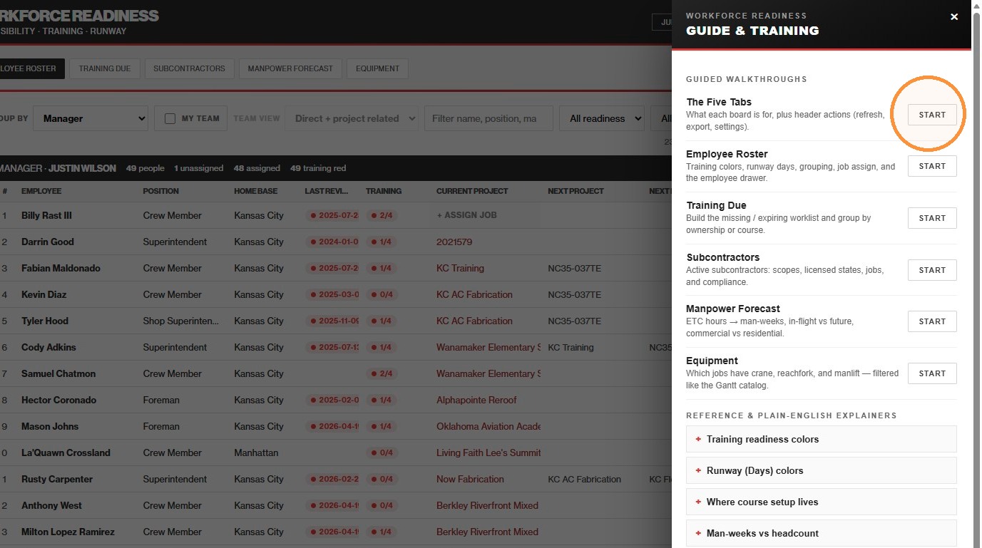 Start The Five Tabs walkthrough