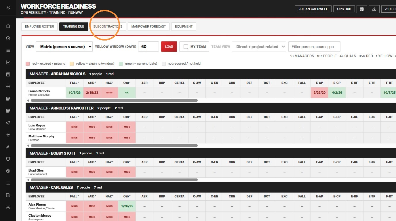 Subcontractors tab