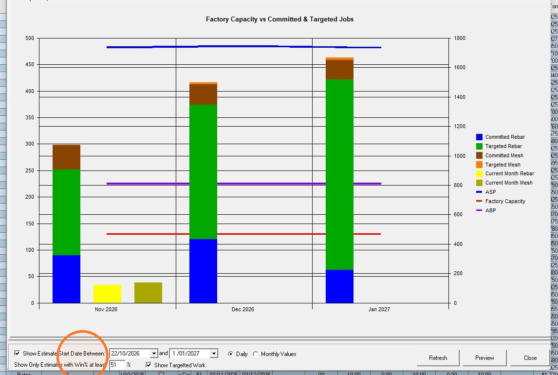 Estimate start date filter