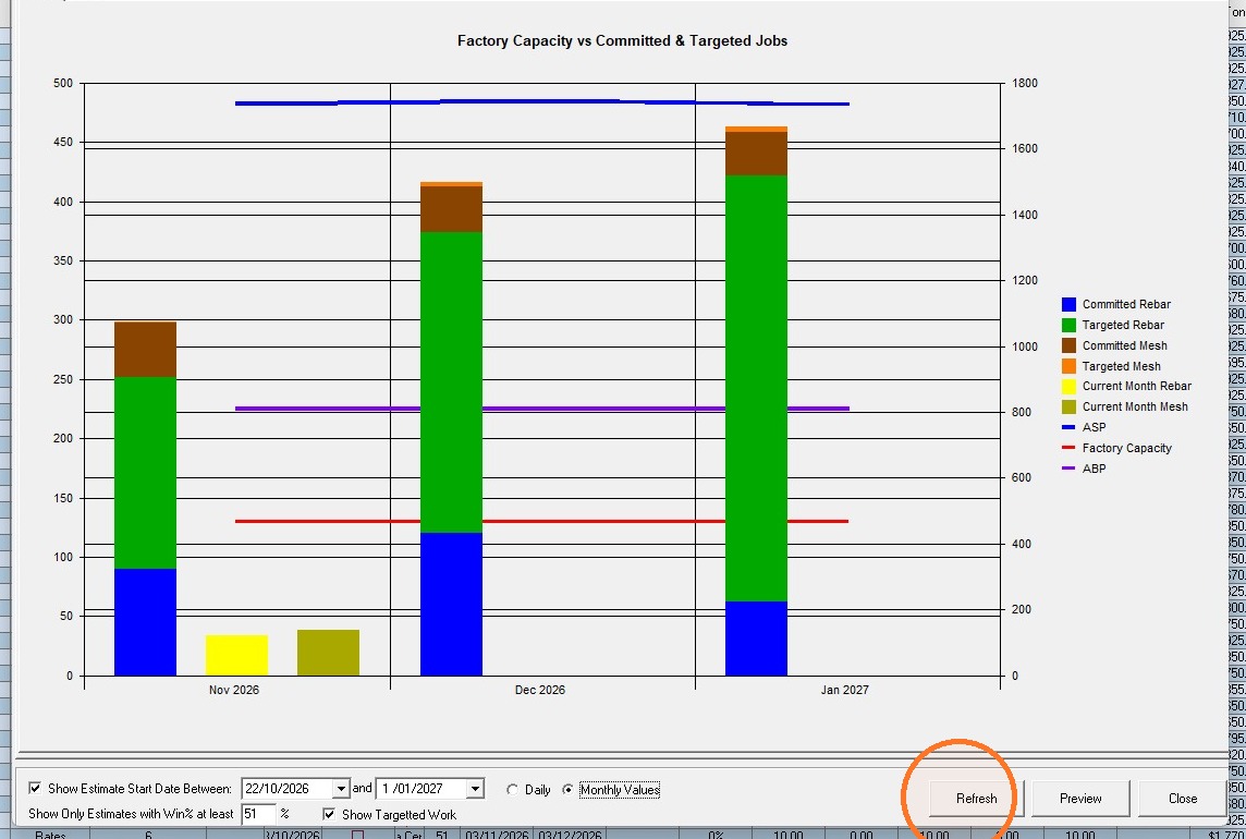 Refresh planning graph