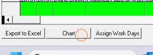 Chart view